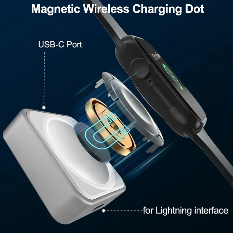 Magnetic Wireless Fast Charger - Watch 7 Smartwatch Iphone ulasan dan harga