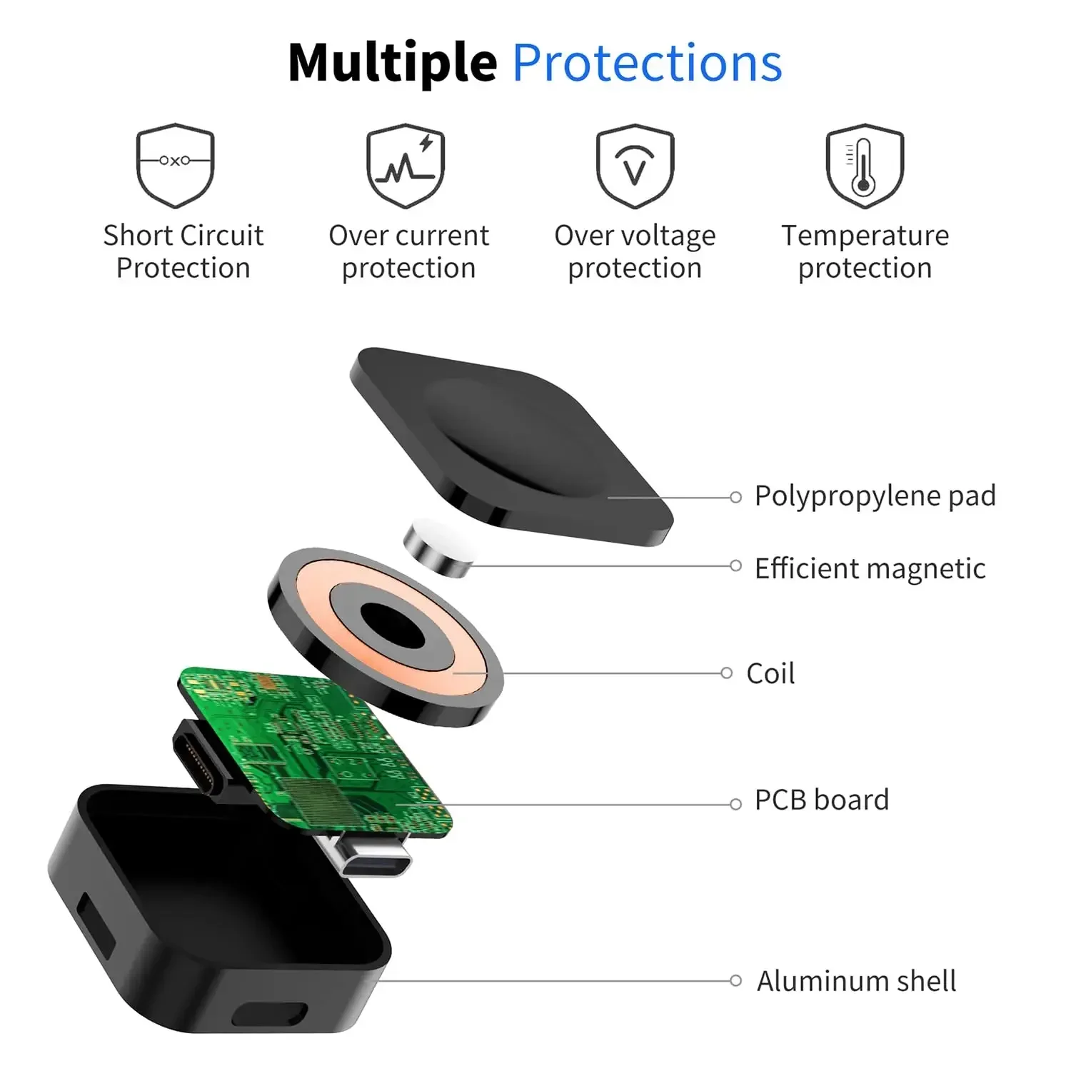 Magnetic Wireless Fast Charger - Watch 7 Smartwatch Iphone ulasan dan harga
