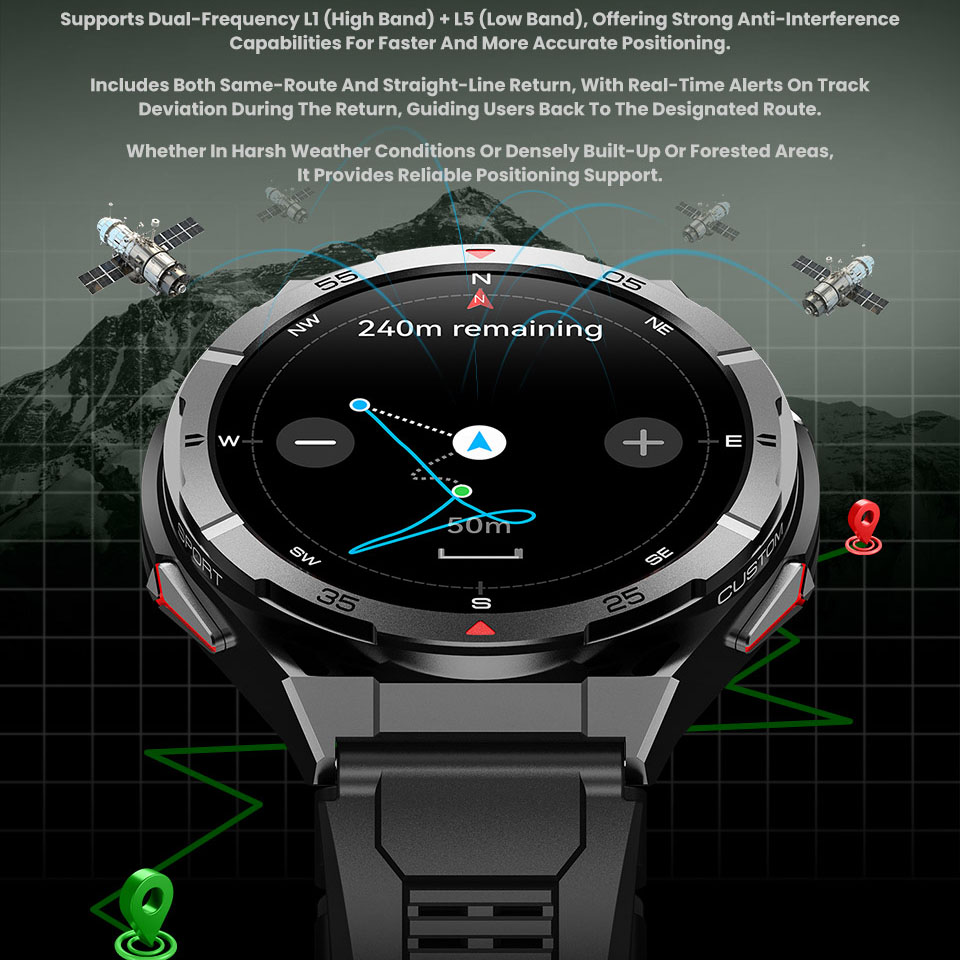 New Smart Watch GPS Sports Com - Watch Esim ulasan dan harga