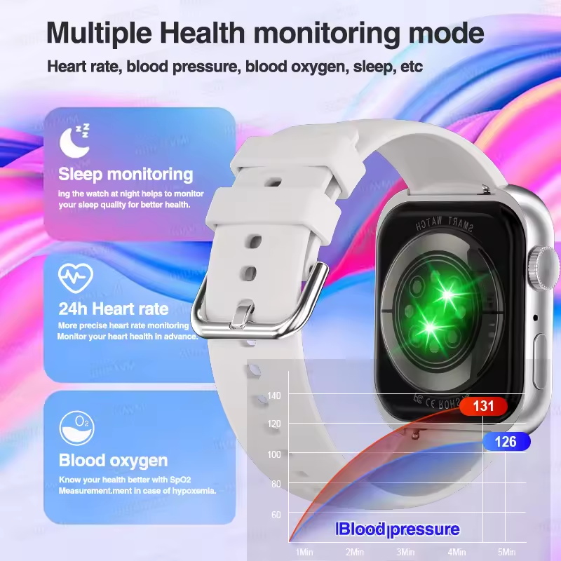 Global Version Fashion NEW Wat - Smartwatch Watches For Women With Gps ulasan dan harga