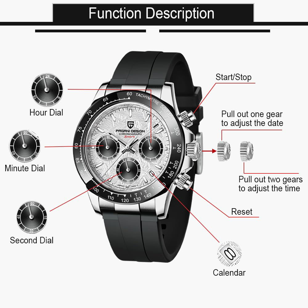 New Men Wristwatch PAGANI DESI - Luxury Ceramic Watch ulasan dan harga