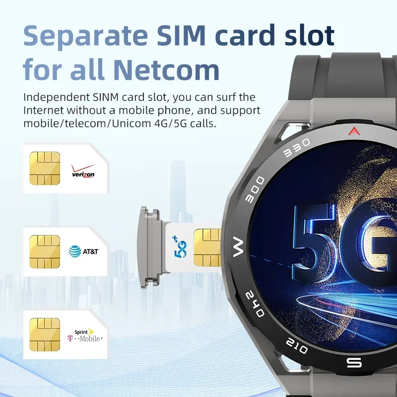 VP900 Smart Watch 4G SIM Card  - Smartwatch Watches For Women With Gps ulasan dan harga