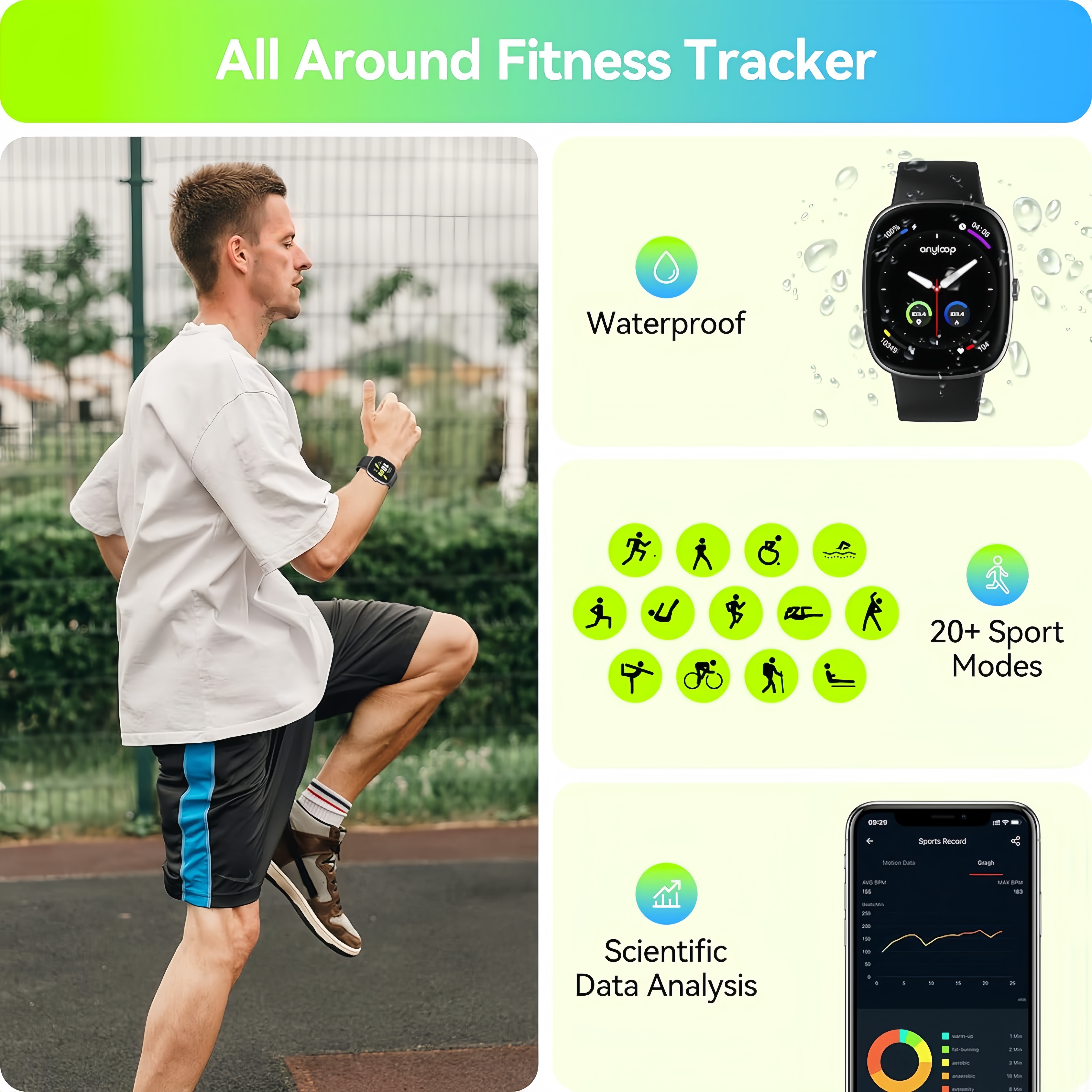 Smart Watches for Men Women Sl - Smartwatch Iphone Watch For Men ulasan dan harga
