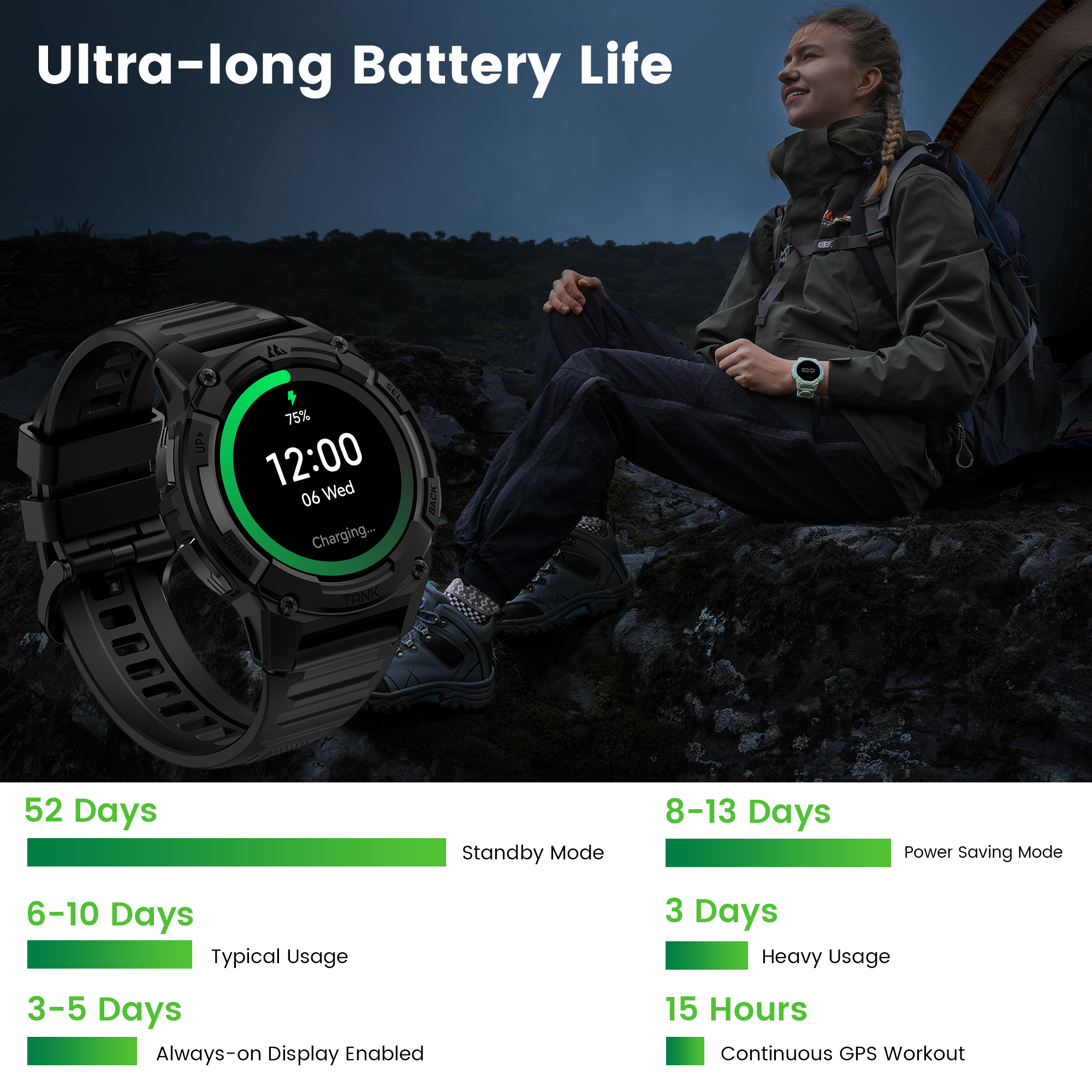 KOSPET TANK S2 GPS Smart Watch - Smartwatch Watches For Women With Gps ulasan dan harga