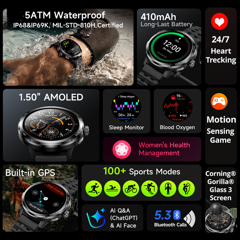 Ulefone Armor Watch Pro Smartw - Smartwatch Watches For Women With Gps ulasan dan harga
