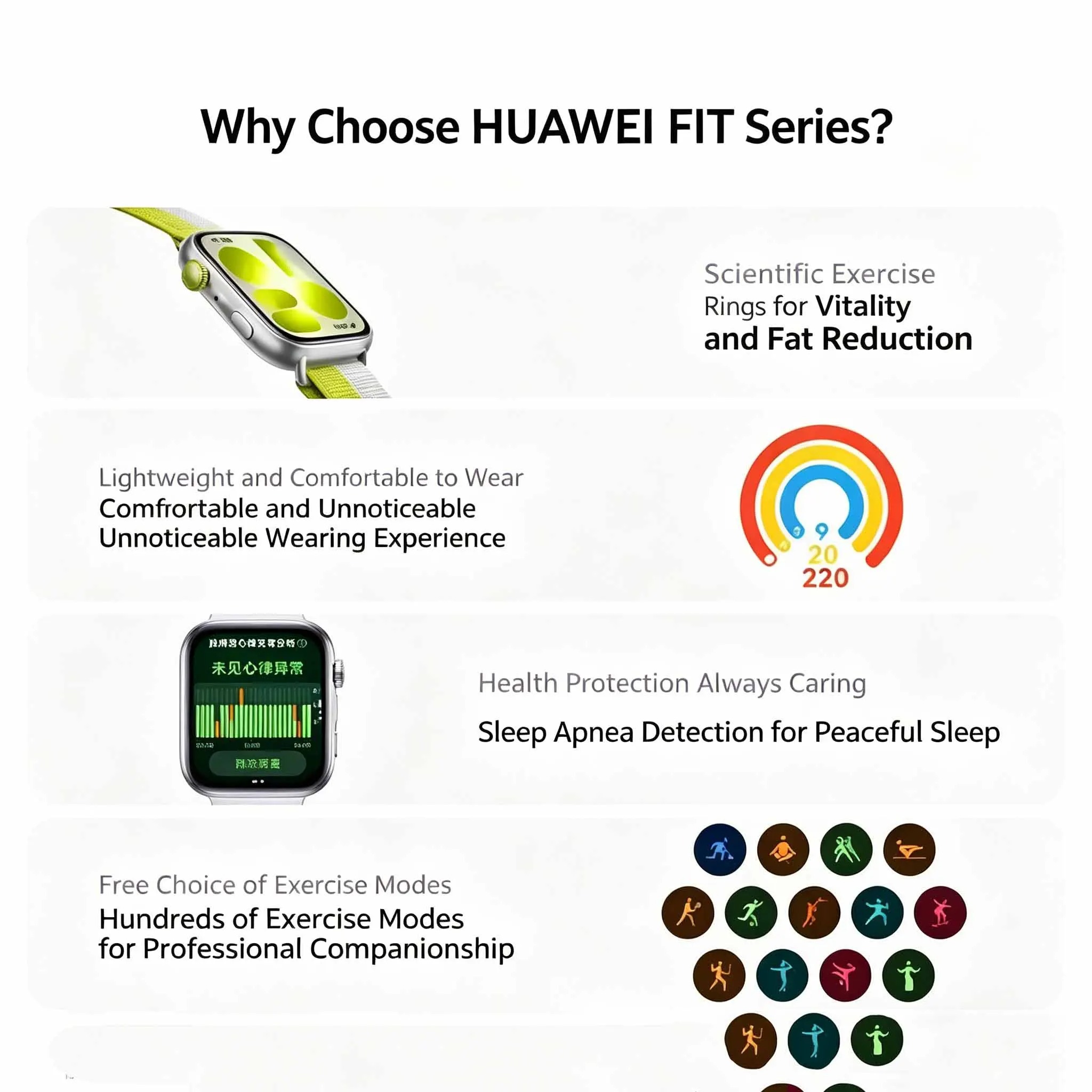 2026 Huawei WATCH FIT 5nfc Sma - Watch Esim ulasan dan harga