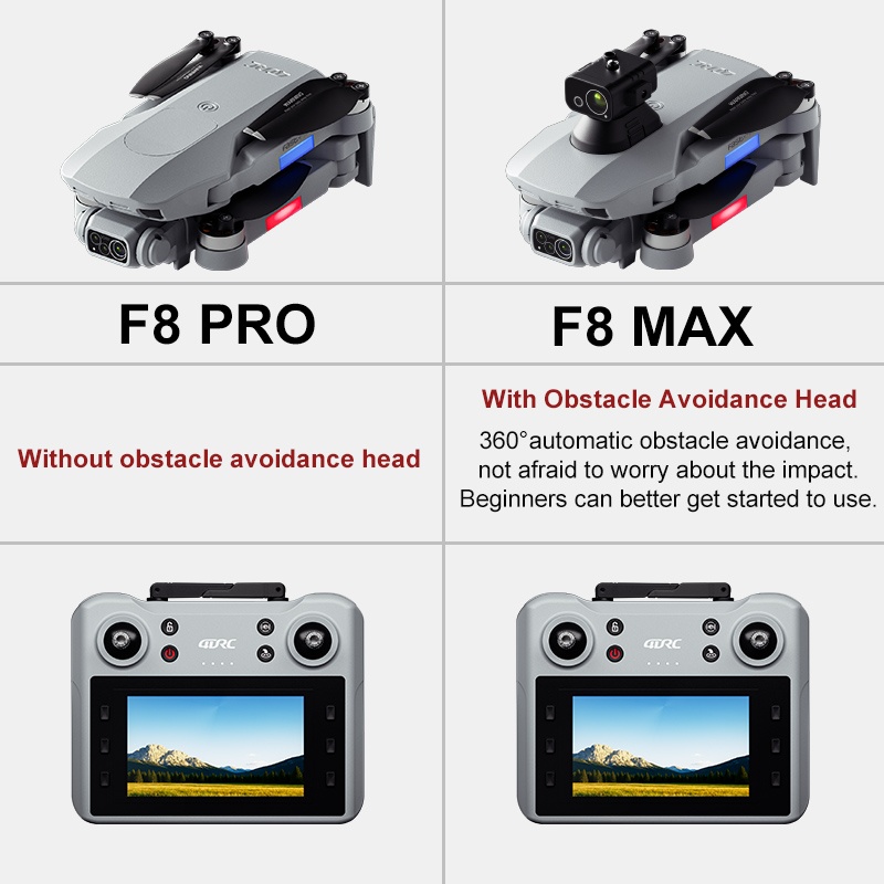 New F8 PRO MAX GPS Drone with  - Hybrid Smartwatch ulasan dan harga