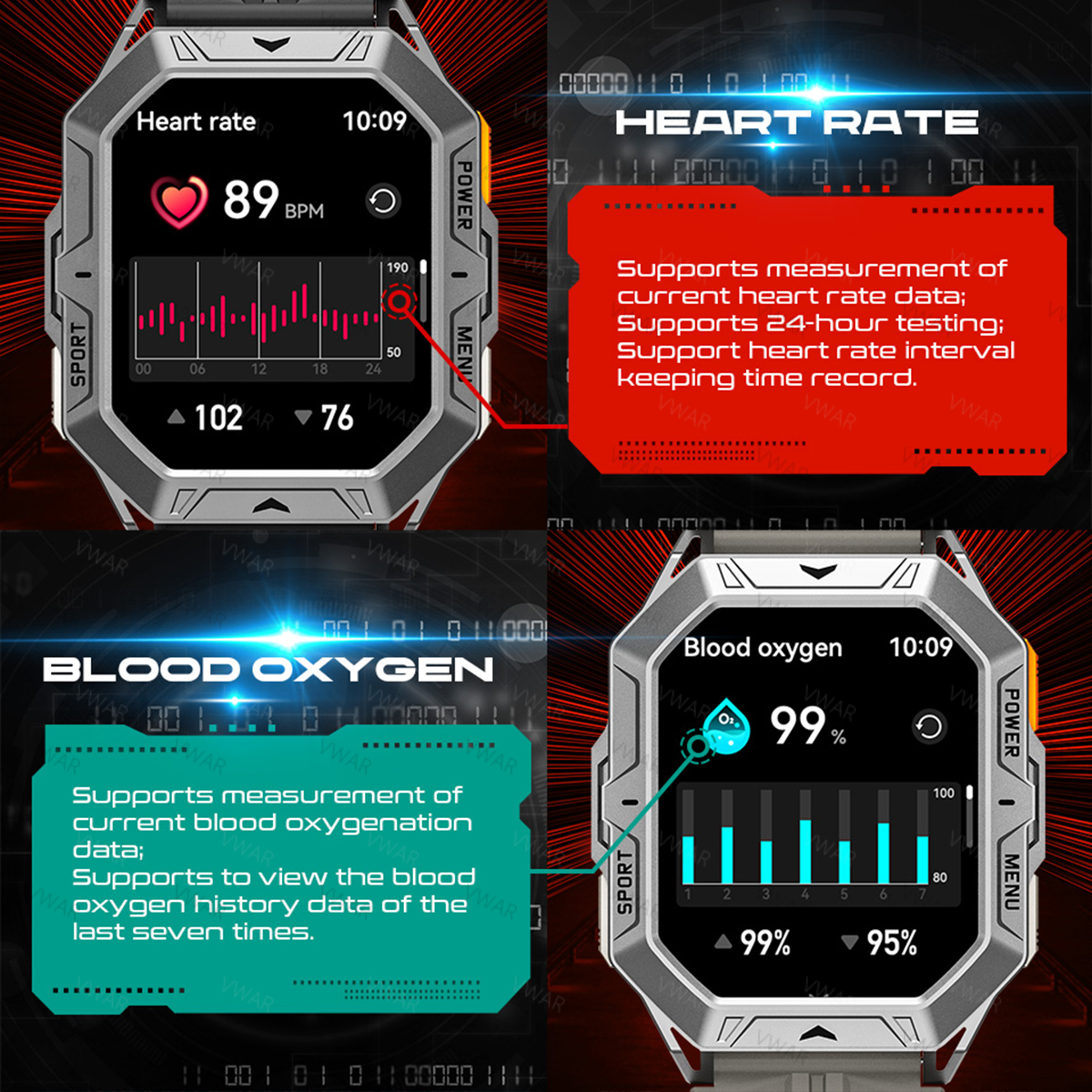 VWAR TANK X1 Pro Smart Watch I - Watch Vs Smartwatch ulasan dan harga