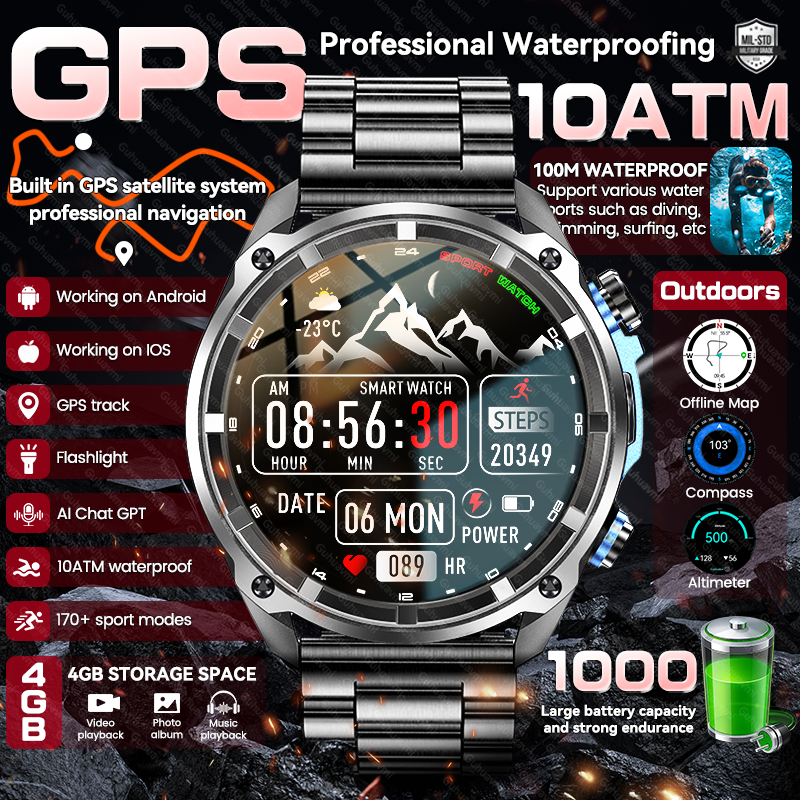 New Military Men  Accuracy GPS - Smartwatch Branded Watches For Men ulasan dan harga