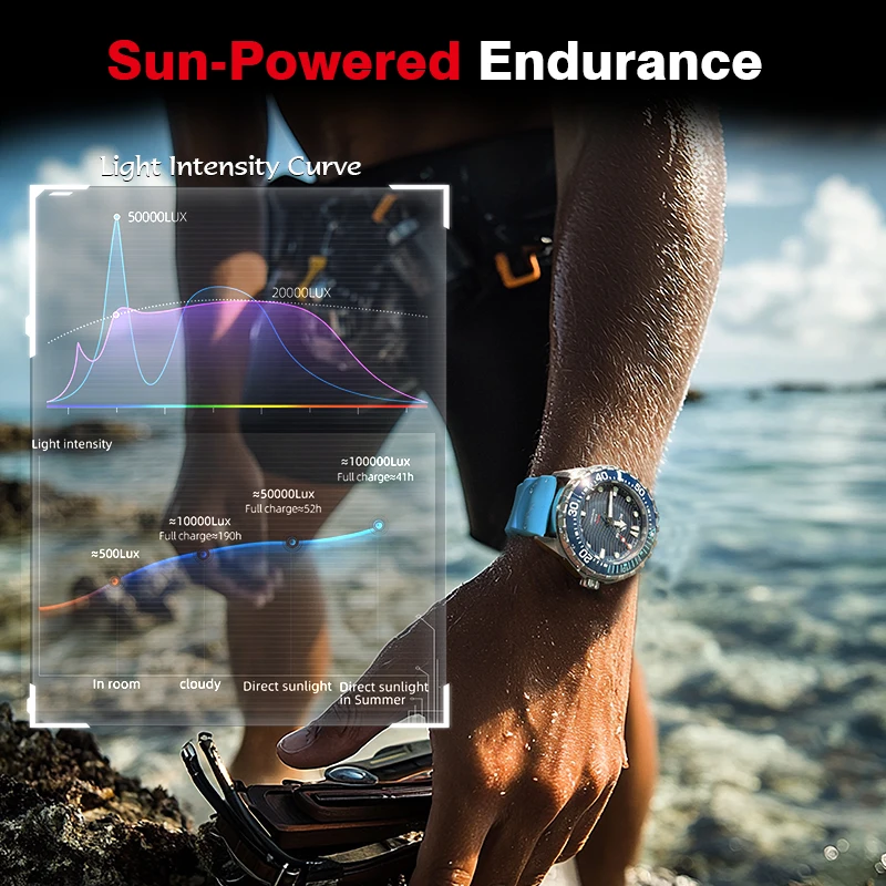 2026 New NORTH EDGE TRITON Sol - Solar Powered Watch ulasan dan harga