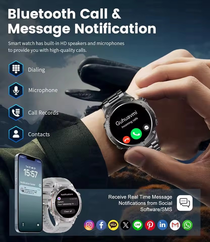 2026 New GUHUAVMI Men Military - Smartwatch Branded Watches For Men ulasan dan harga
