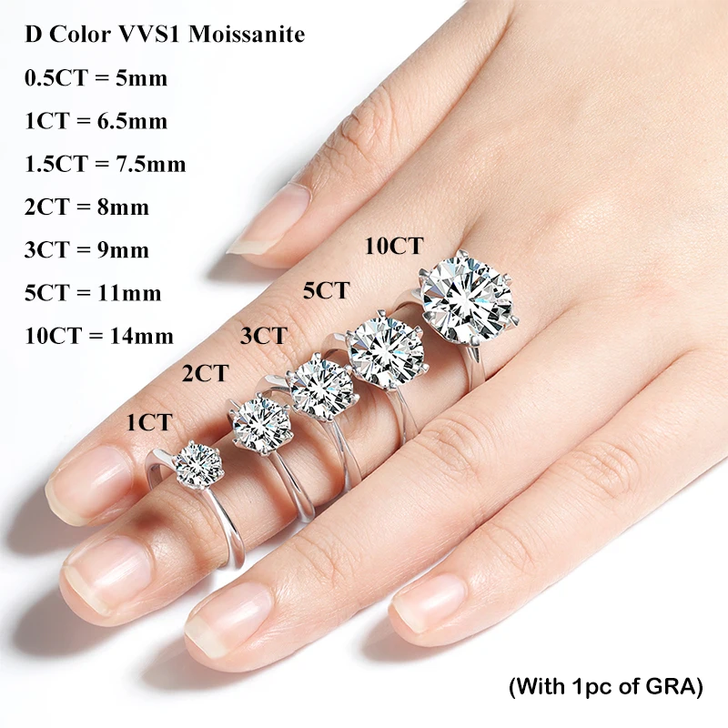 EWYA GRA Certified 0.5-10CT D  - Luxury Ceramic Watch ulasan dan harga